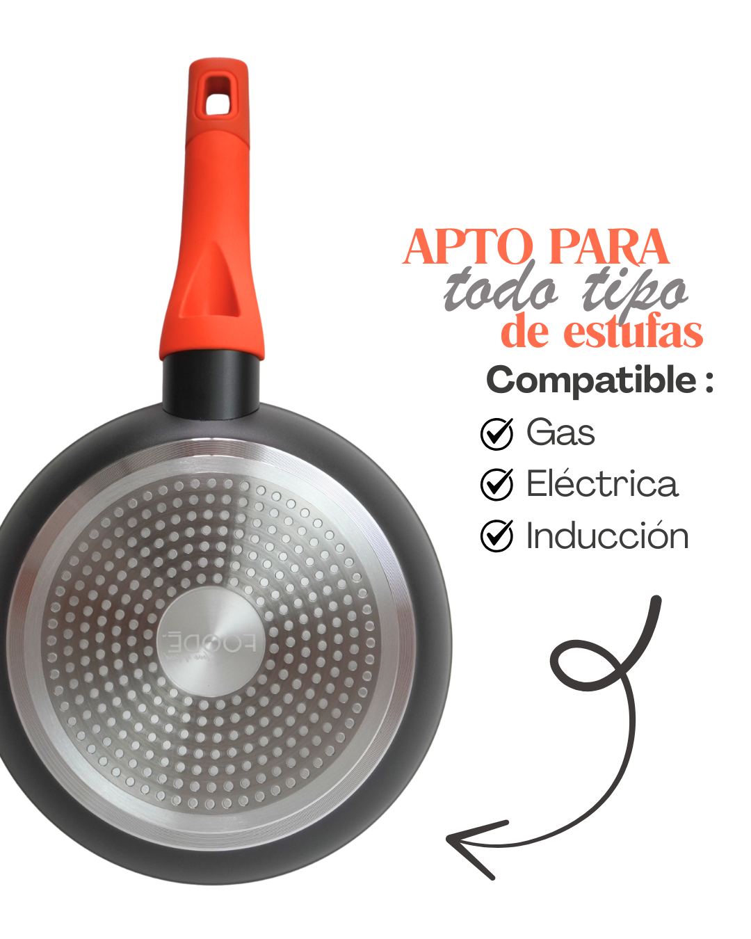 Juego de Sarten - Gotta 1 pz  Antiadherente Recubrimiento Mármol con Cerámica Premium | Apta para Todo Tipo de Estufas | Cocina Uniforme y Fácil Limpieza | Sartén Resistentes para Uso Diario | Diseño Moderno y Duradero