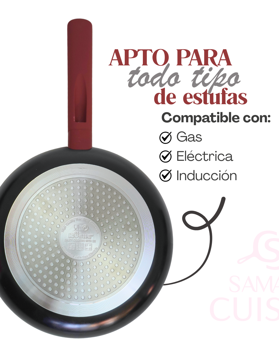 Bateria De Cocina Capri 10 Piezas Antiadherente De Ceramica