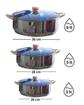 Juego de Ollas de Acero Inoxidable - DC 6 pz